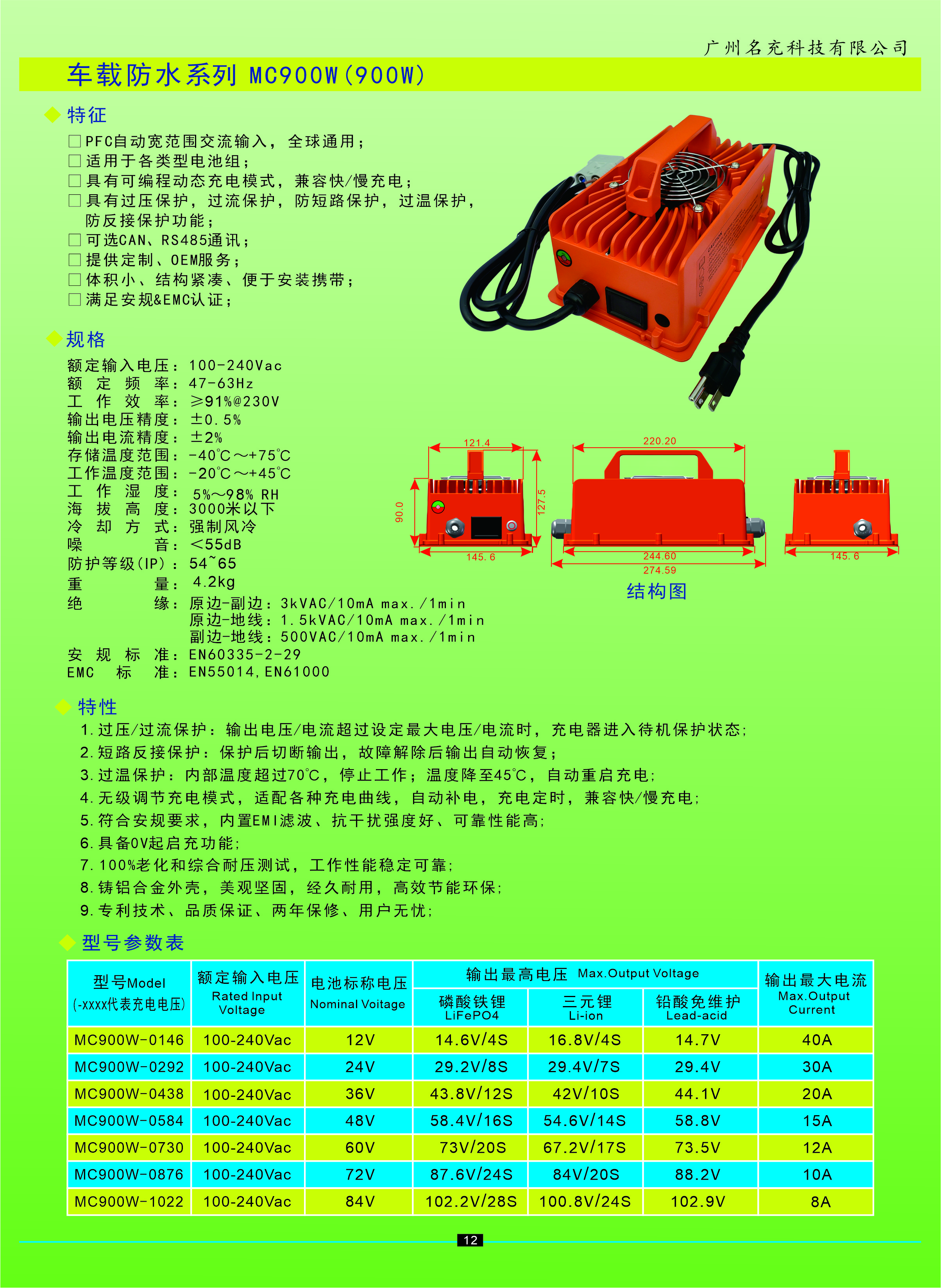 最新产品目录2024 中文14.jpg