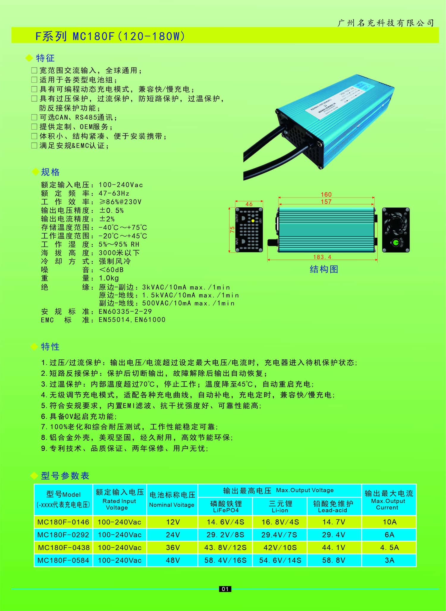 1715935361872608.jpg 最新产品目录2024 中文3.jpg