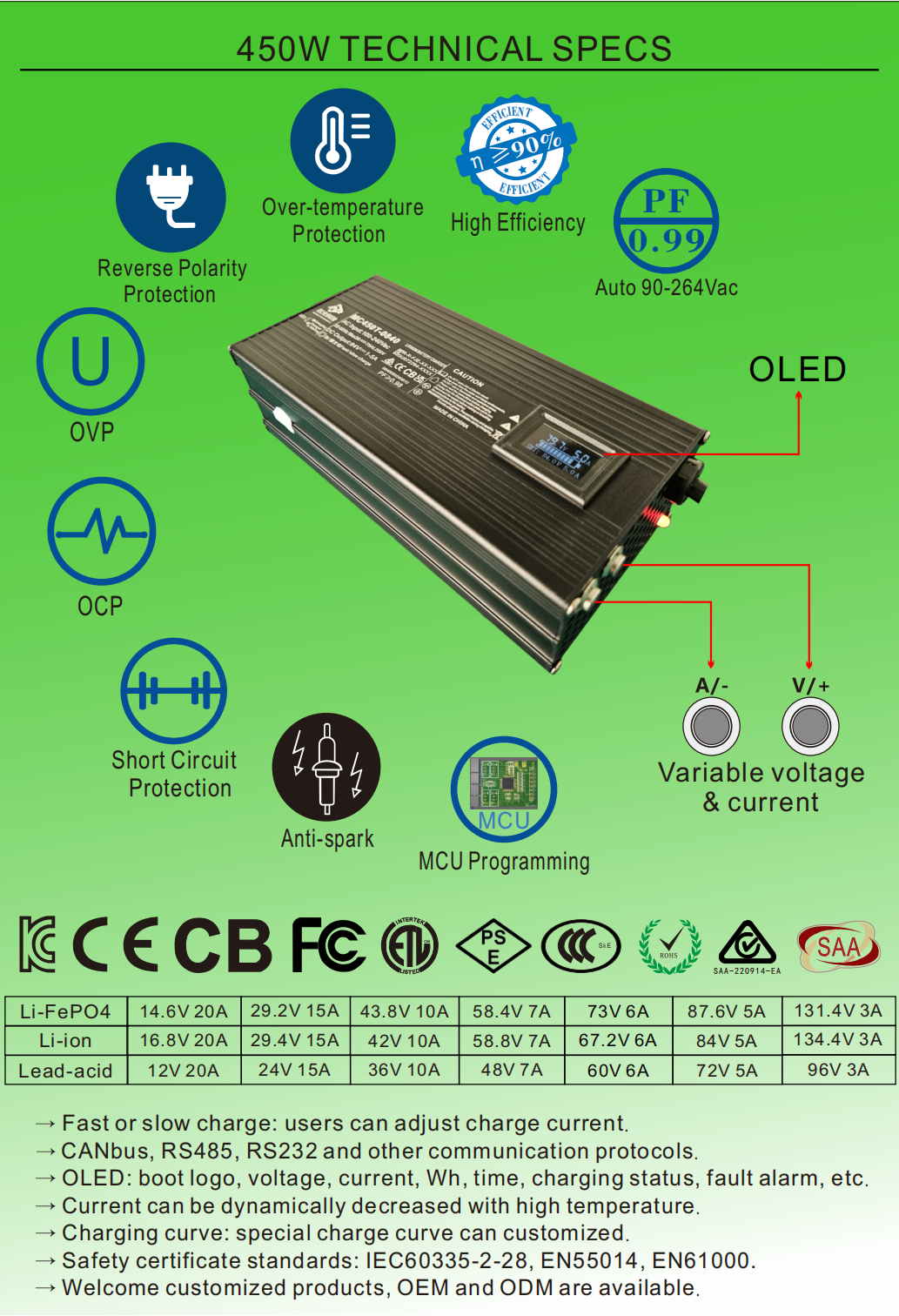 1744429917854603.png 广州名充科技产品目录 2025 英文_02.png