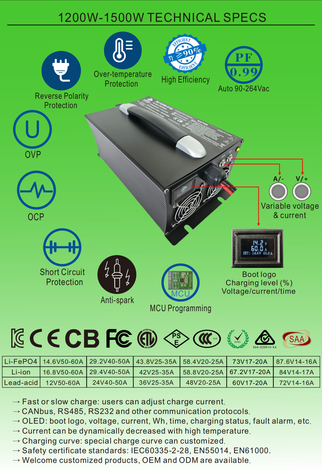 1744623618618608.png 广州名充科技产品目录 2025 英文_05.png