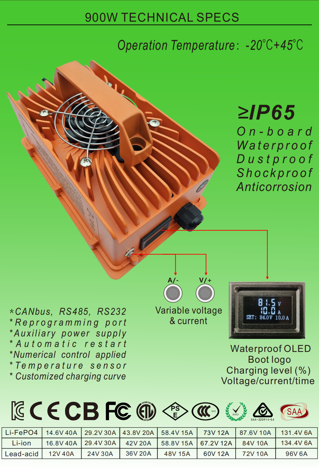 1744686255617244.png 广州名充科技产品目录 2025 英文_07.png