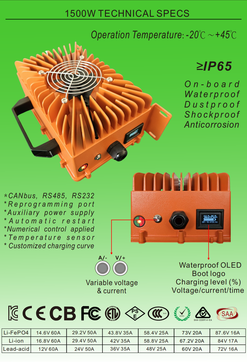 1744686437224620.png 广州名充科技产品目录 2025 英文_09.png