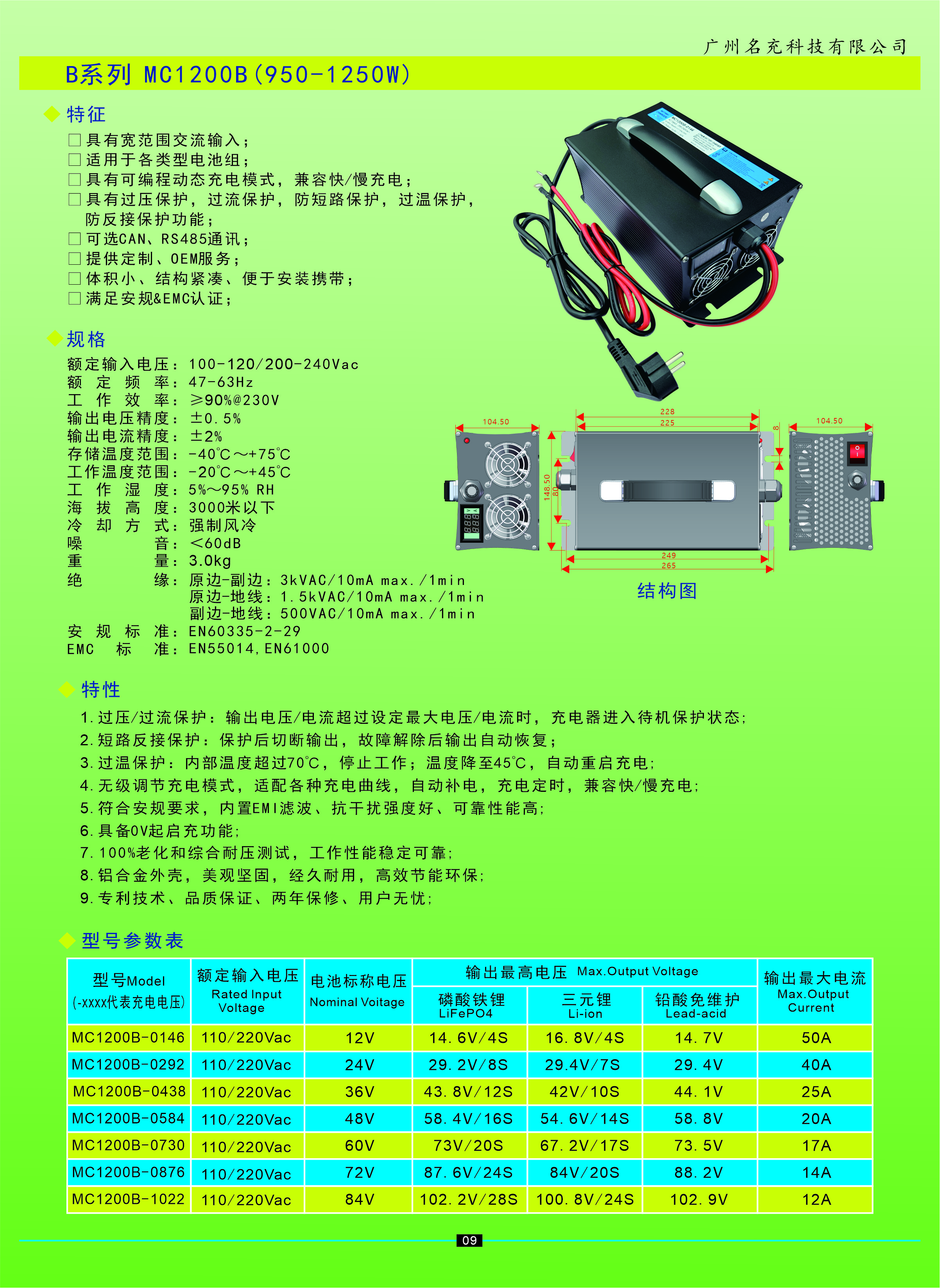 最新产品目录2024 中文11.jpg