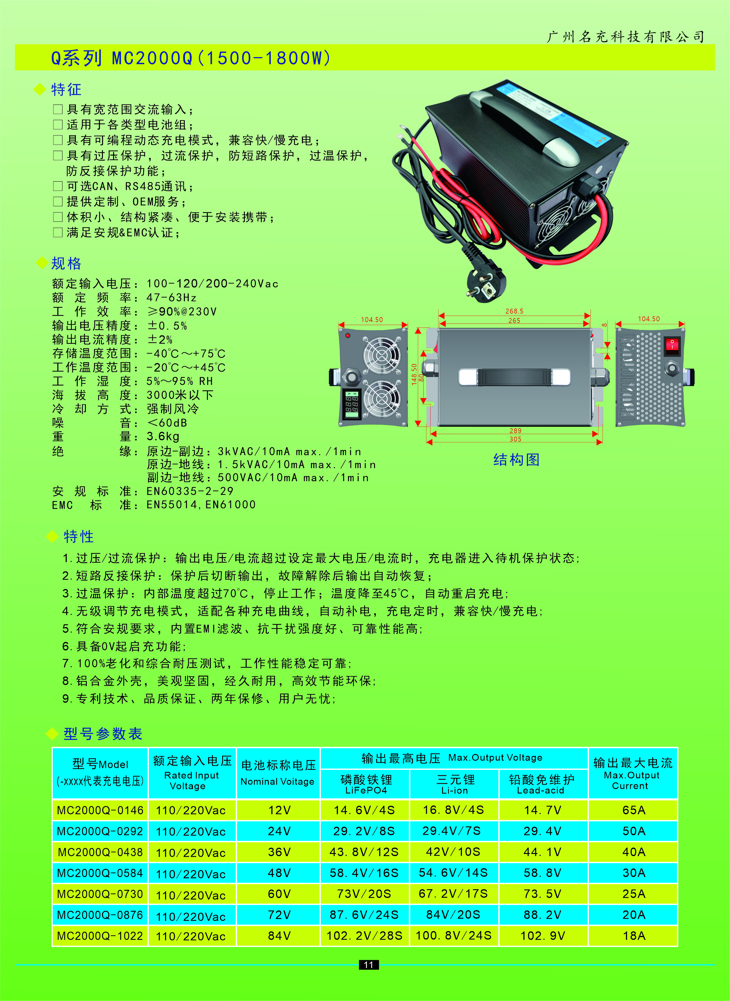 最新产品目录2024 中文13.jpg