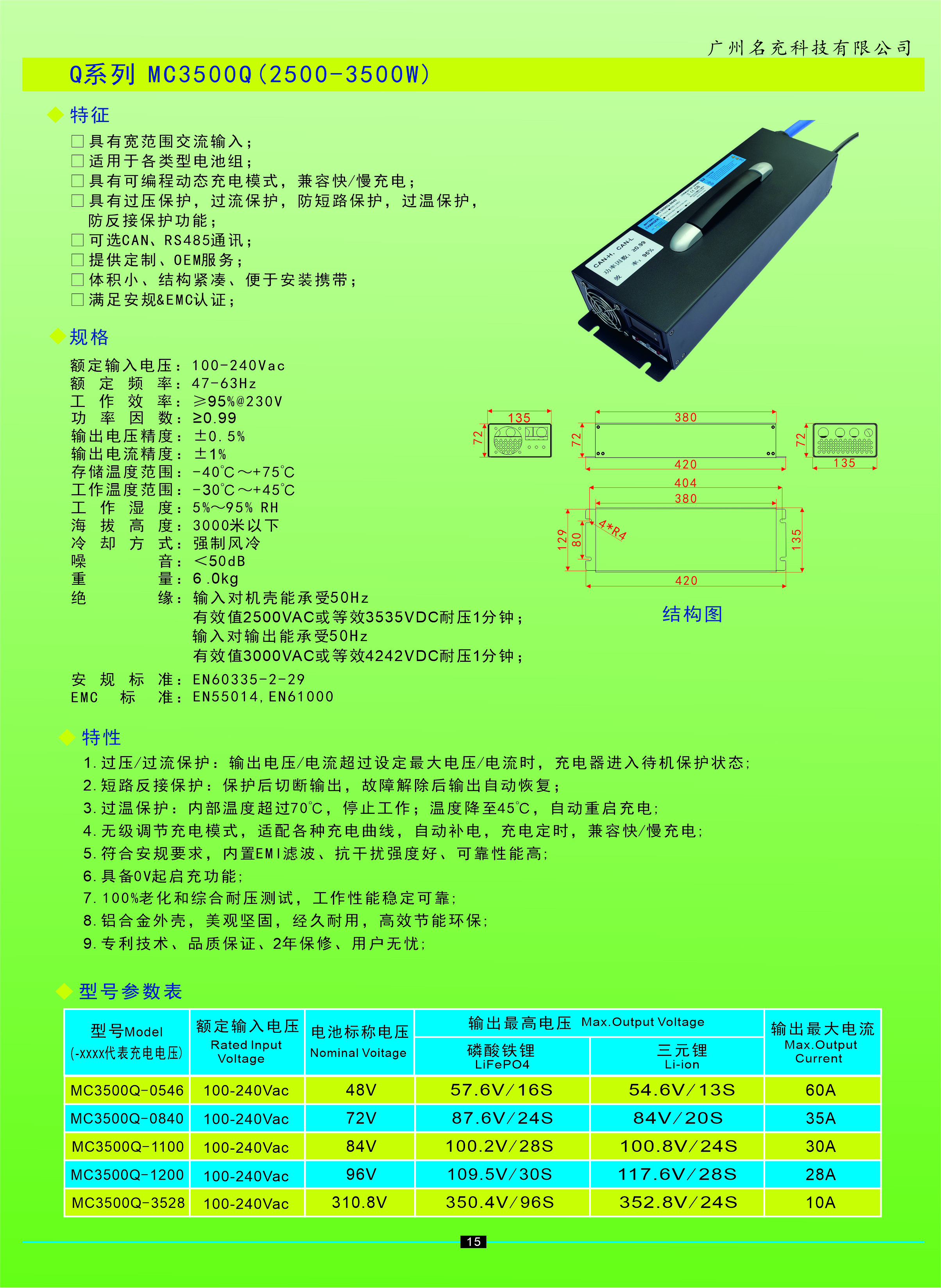 最新产品目录2024 中文17.jpg